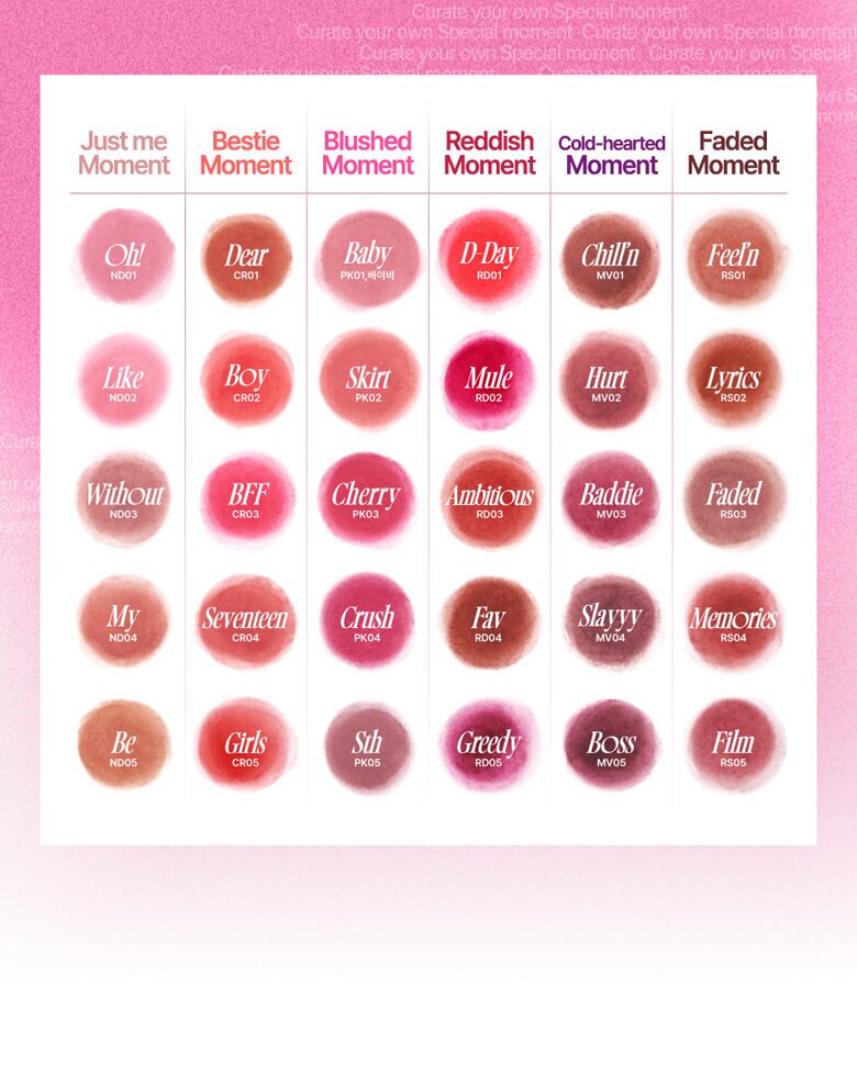 Lip&Cheek Blurry Pudding Pot - FWEE- Rubor